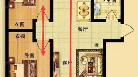 低预算买房先看户型，佛山刚需必懂的5条黄金标准