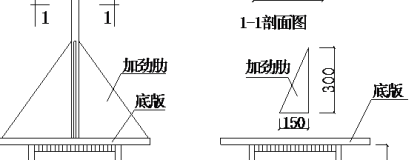 防雷工程设计方案如何一次通过验收？从业15年的5个底线规则