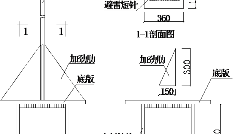 防雷工程设计方案如何一次通过验收？从业15年的5个底线规则